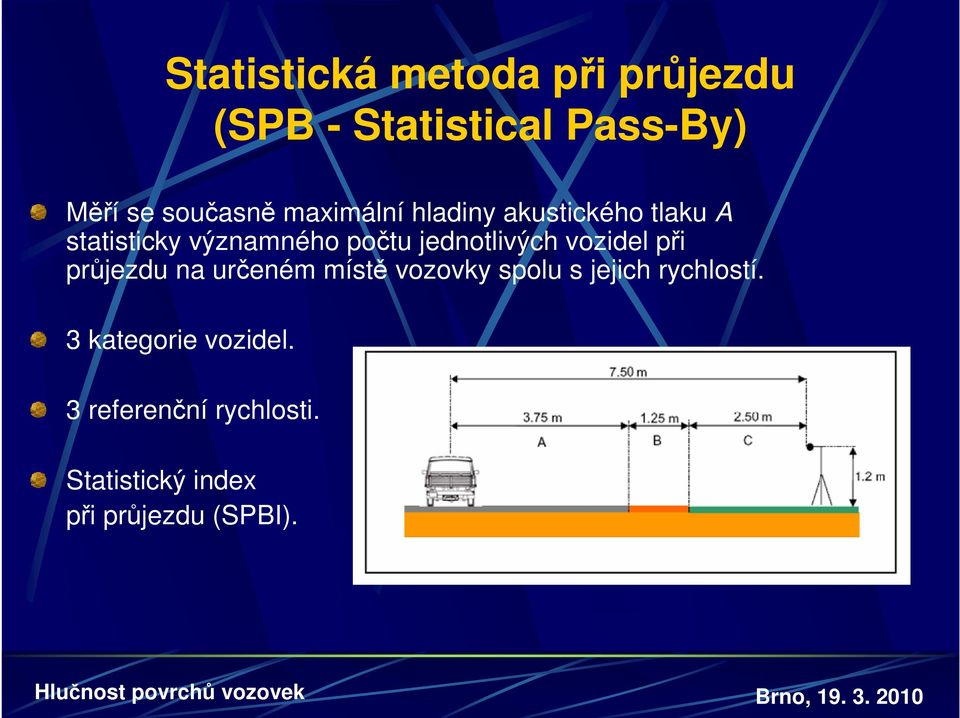 jednotlivých vozidel při průjezdu na určeném místě vozovky spolu s jejich