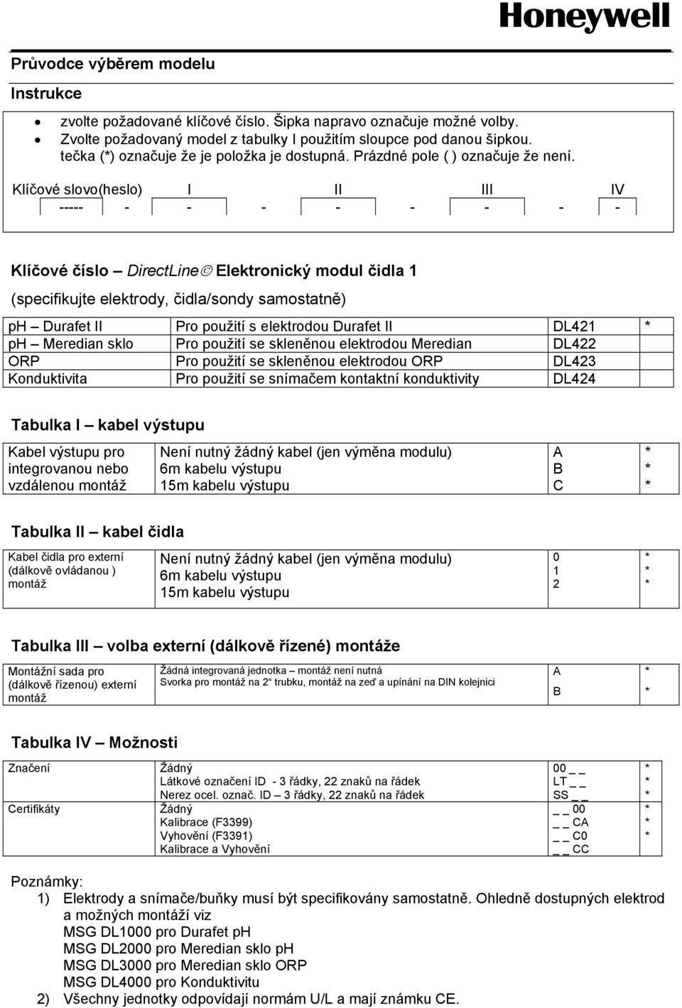 Klíčové slovo(heslo) I II III IV ----- - - - - - - - - Klíčové číslo DirectLine Elektronický modul čidla 1 (specifikujte elektrody, čidla/sondy samostatně) ph Durafet II Pro použití s elektrodou