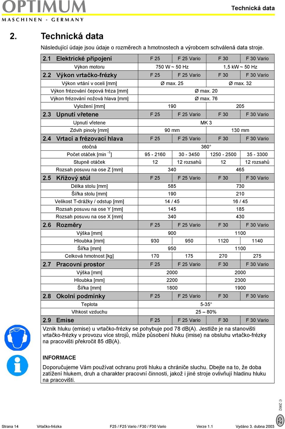 76 Vyložení [mm] 190 205 2.3 Upnutí vřetene F 25 F 25 Vario F 30 F 30 Vario Upnutí vřetene MK 3 Zdvih pinoly [mm] 90 mm 130 mm 2.