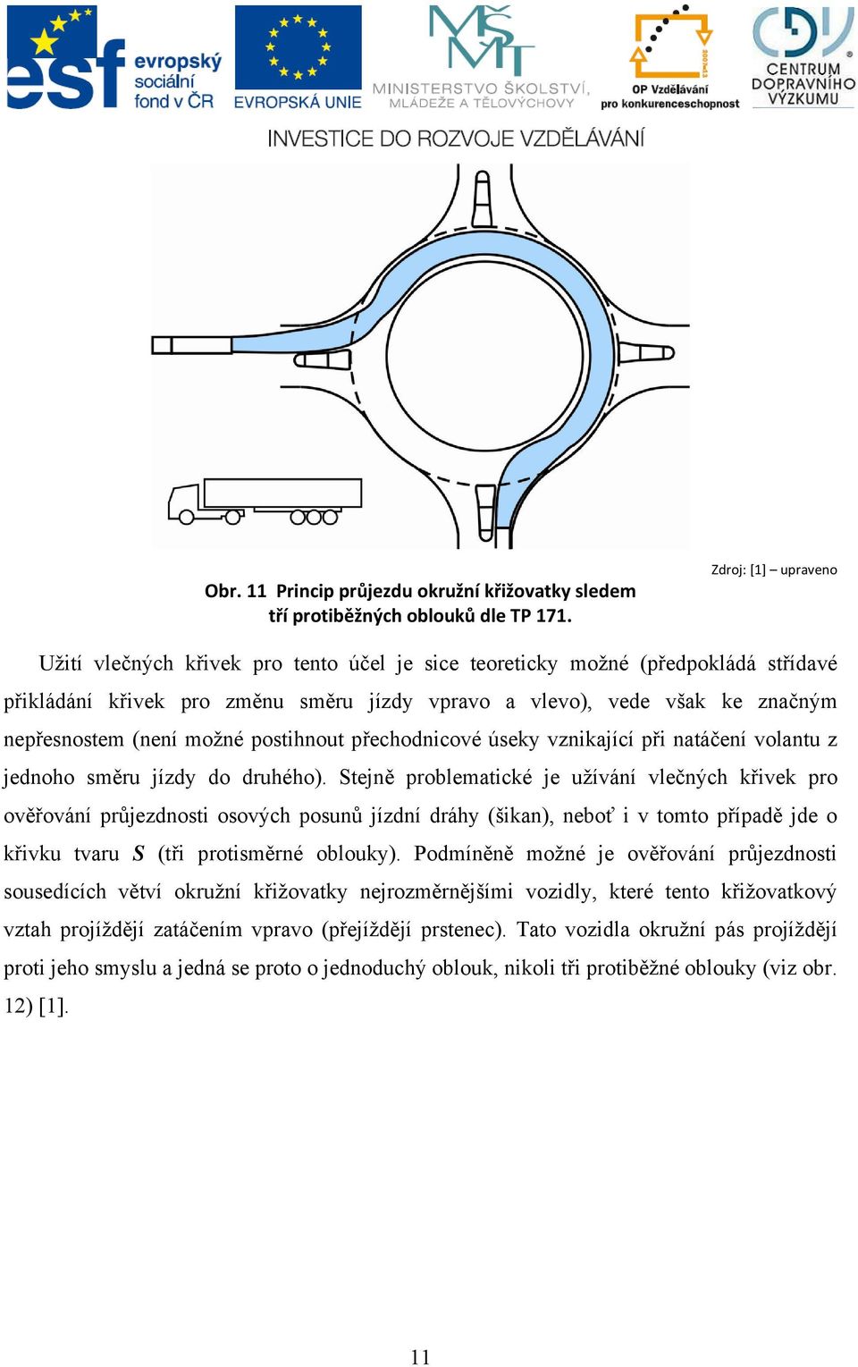 (není možné postihnout přechodnicové úseky vznikající při natáčení volantu z jednoho směru jízdy do druhého).