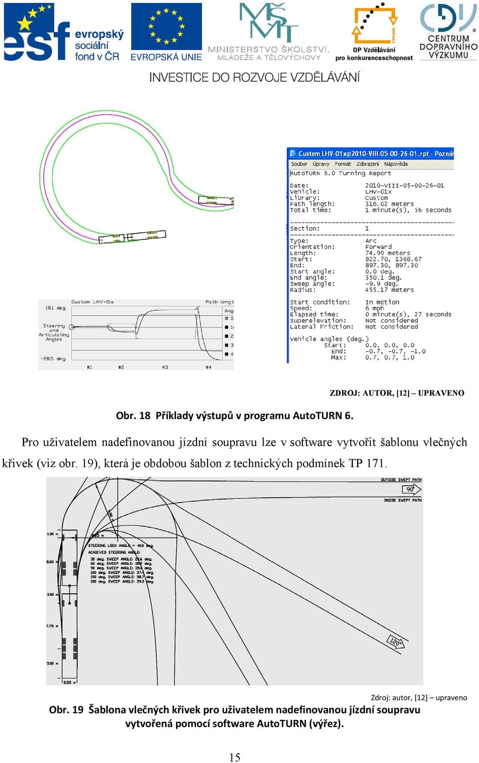 obr. 19), která je obdobou šablon z technických podmínek TP 171. Zdroj: autor, [12] upraveno Obr.