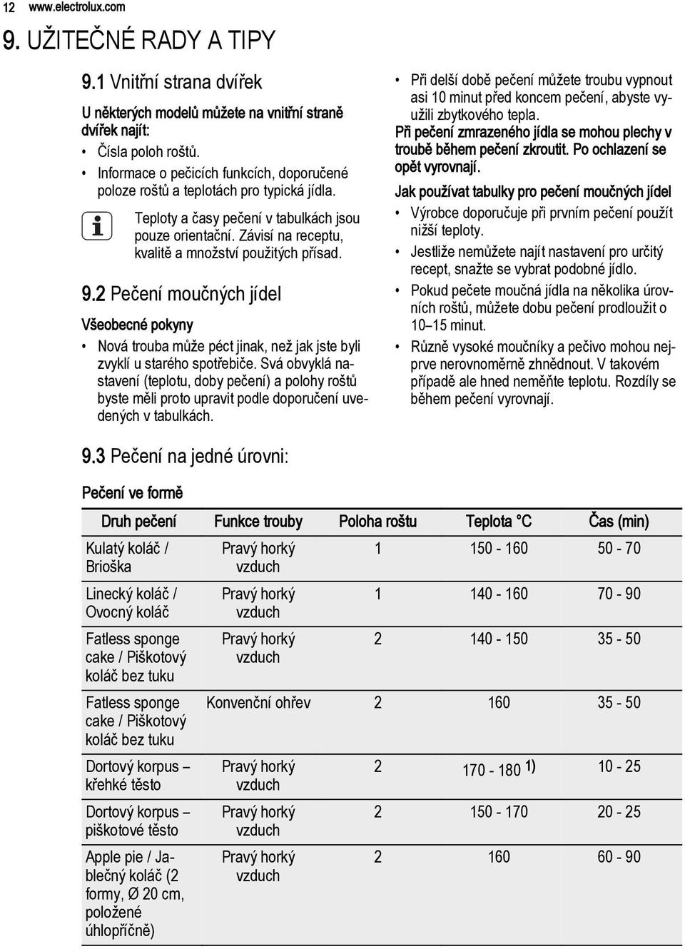 9.2 Pečení moučných jídel Všeobecné pokyny Nová trouba může péct jinak, než jak jste byli zvyklí u starého spotřebiče.