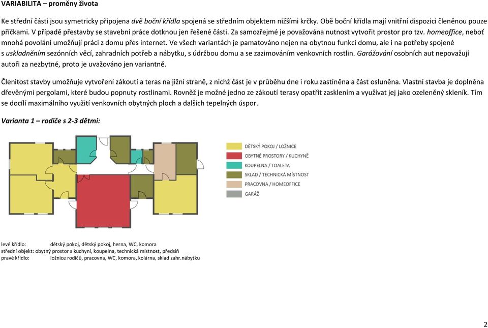 Ve všech variantách je pamatováno nejen na obytnou funkci domu, ale i na potřeby spojené s uskladněním sezónních věcí, zahradních potřeb a nábytku, s údržbou domu a se zazimováním venkovních rostlin.