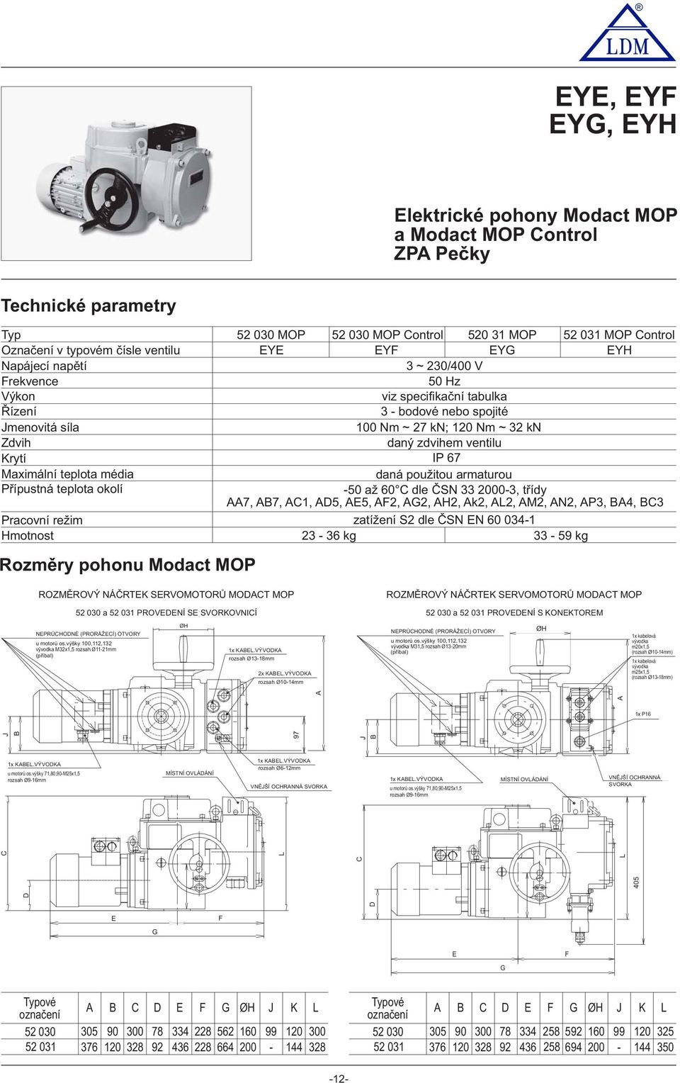 specifikační tabulka - bodové nebo spojité 00 Nm ~ 27 kn; 20 Nm ~ 2 kn daný zdvihem ventilu IP 67 daná použitou armaturou -50 až 60 C dle ČSN 2000-, třídy 7, 7, C, D5, E5, F2, G2, H2, k2, L2, M2, N2,