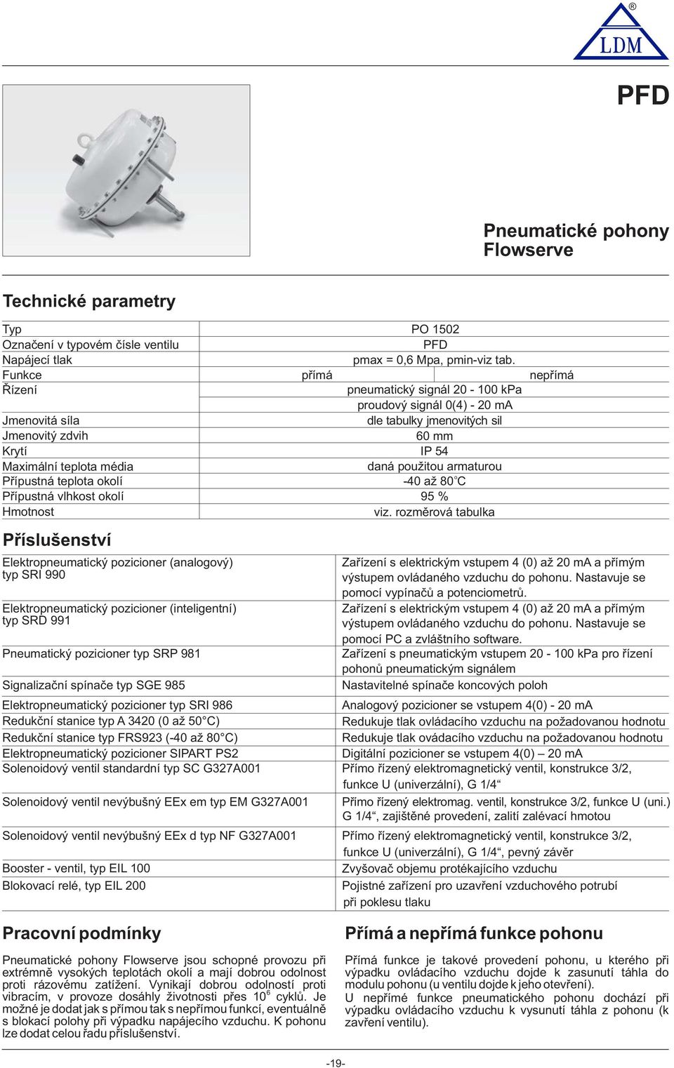 nepřímá pneumatický signál 20-00 kpa proudový signál 0(4) - 20 m dle tabulky jmenovitých sil 60 mm IP 54 daná použitou armaturou o -40 až 80 C 95 % viz.