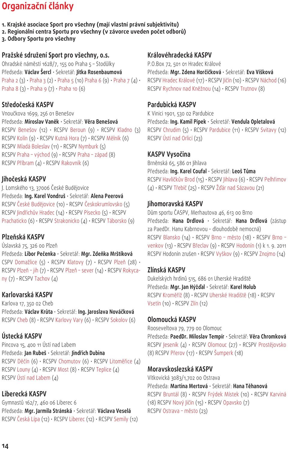 é sdružení Sport pro všechny, o.s. Ohradské náměstí 1628/7, 155 00 Praha 5 Stodůlky Předseda: Václav Šercl Sekretář: Jitka Rosenbaumová Praha 2 (3) Praha 3 (2) Praha 5 (10) Praha 6 (9) Praha 7 (4)