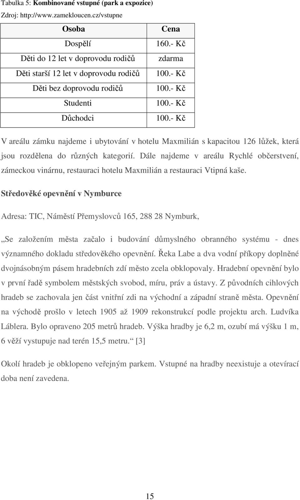 - Kč 100.- Kč 100.- Kč V areálu zámku najdeme i ubytování v hotelu Maxmilián s kapacitou 126 lůžek, která jsou rozdělena do různých kategorií.