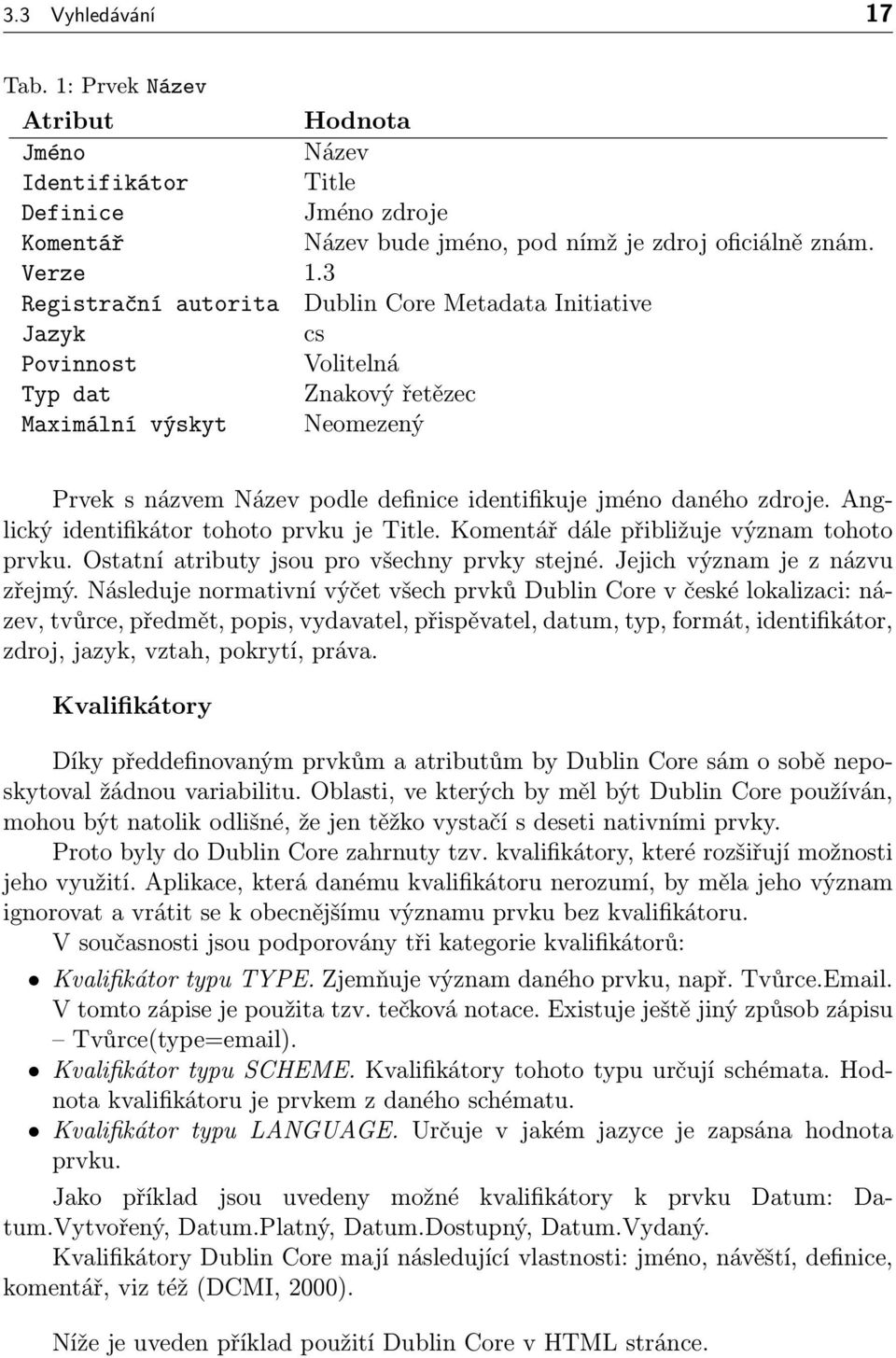 zdroje. Anglický identifikátor tohoto prvku je Title. Komentář dále přibližuje význam tohoto prvku. Ostatní atributy jsou pro všechny prvky stejné. Jejich význam je z názvu zřejmý.