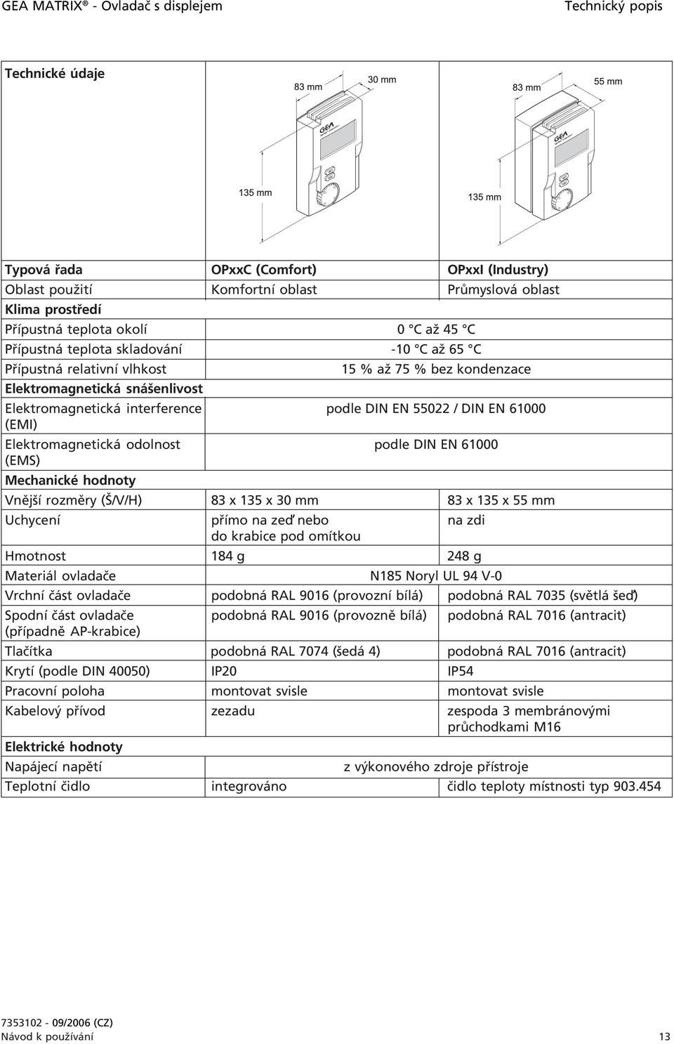 EN 61000 (EMI) Elektromagnetická odolnost podle DIN EN 61000 (EMS) Mechanické hodnoty Vnější rozměry (Š/V/H) 83 x 135 x 30 mm 83 x 135 x 55 mm Uchycení přímo na ze nebo na zdi do krabice pod omítkou