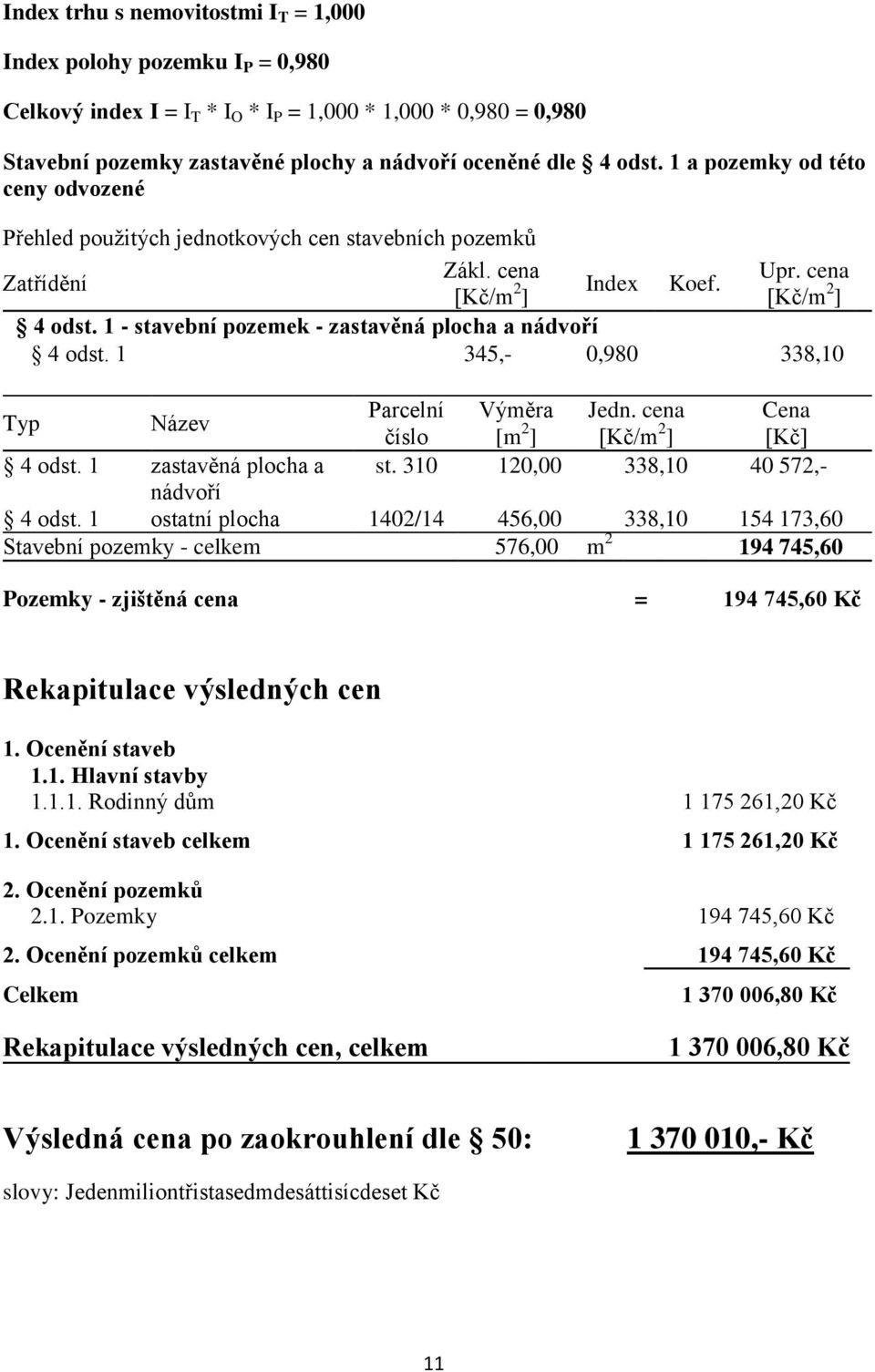 1 - stavební pozemek - zastavěná plocha a nádvoří 4 odst. 1 345,- 0,980 338,10 Typ Název Parcelní Výměra Jedn. cena Cena číslo [m 2 ] [Kč/m 2 ] [Kč] 4 odst. 1 zastavěná plocha a st.