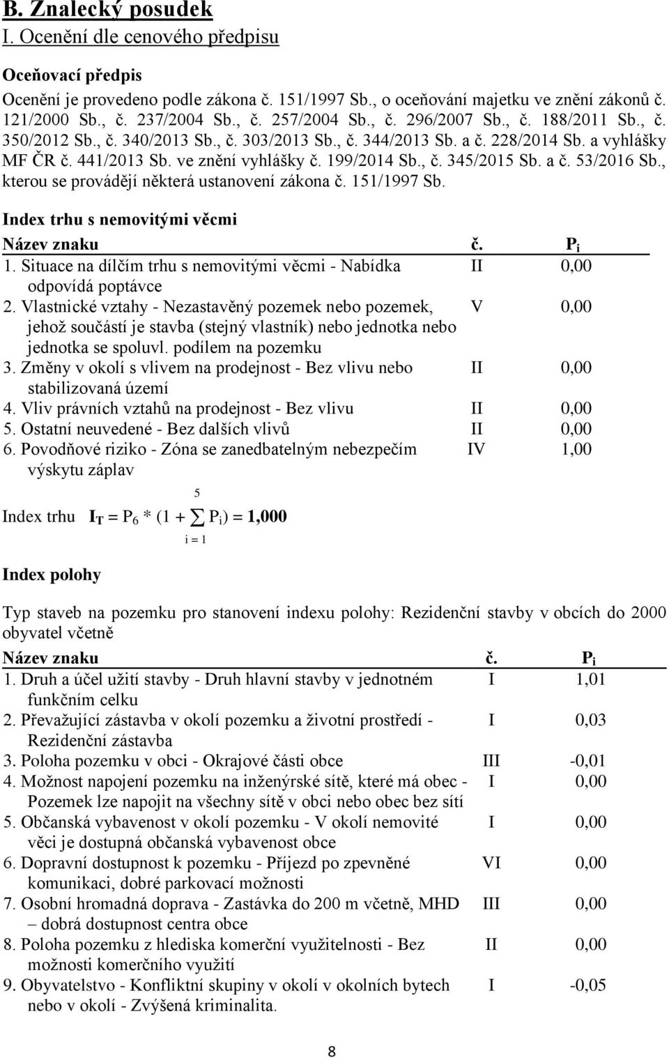 a č. 53/2016 Sb., kterou se provádějí některá ustanovení zákona č. 151/1997 Sb. Index trhu s nemovitými věcmi Název znaku č. P i 1.