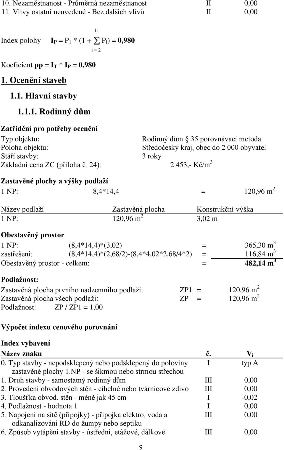 1. Hlavní stavby 1.1.1. Rodinný dům 11 i = 2 Zatřídění pro potřeby ocenění Typ objektu: Rodinný dům 35 porovnávací metoda Poloha objektu: Středočeský kraj, obec do 2 000 obyvatel Stáří stavby: 3 roky