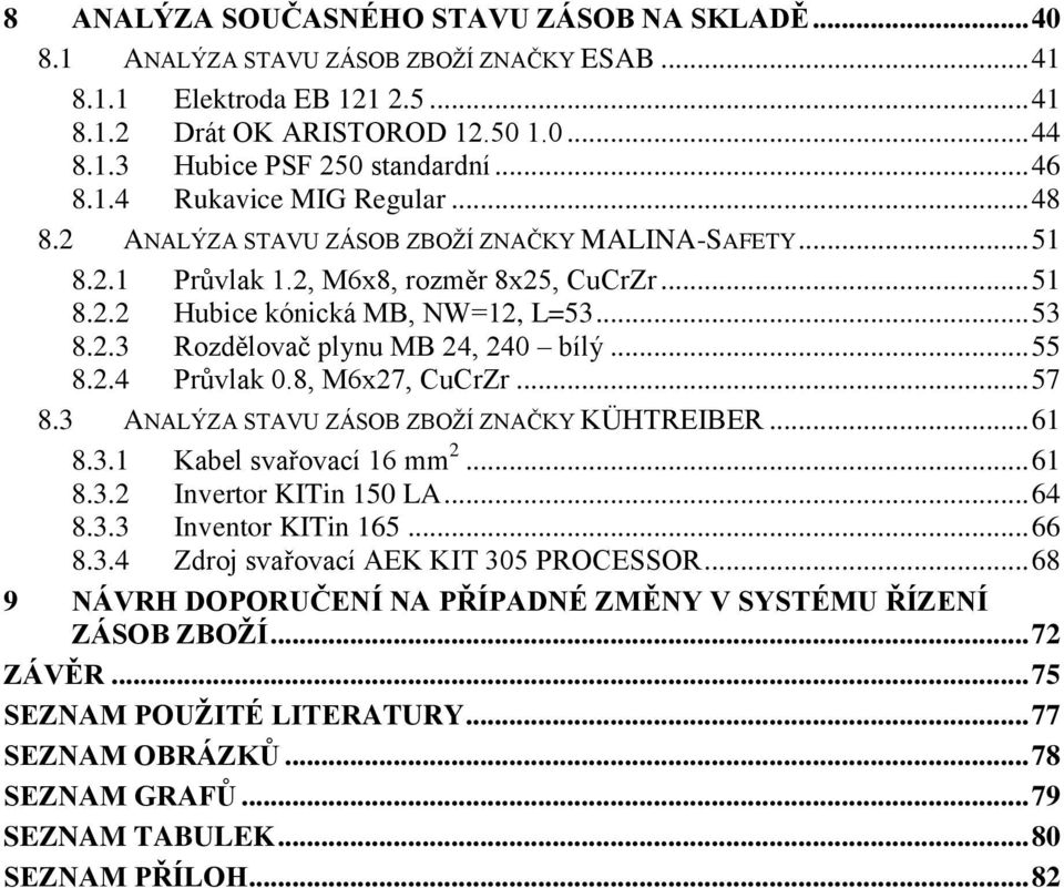 .. 55 8.2.4 Průvlak 0.8, M6x27, CuCrZr... 57 8.3 ANALÝZA STAVU ZÁSOB ZBOŢÍ ZNAČKY KÜHTREIBER... 61 8.3.1 Kabel svařovací 16 mm 2... 61 8.3.2 Invertor KITin 150 LA... 64 8.3.3 Inventor KITin 165... 66 8.