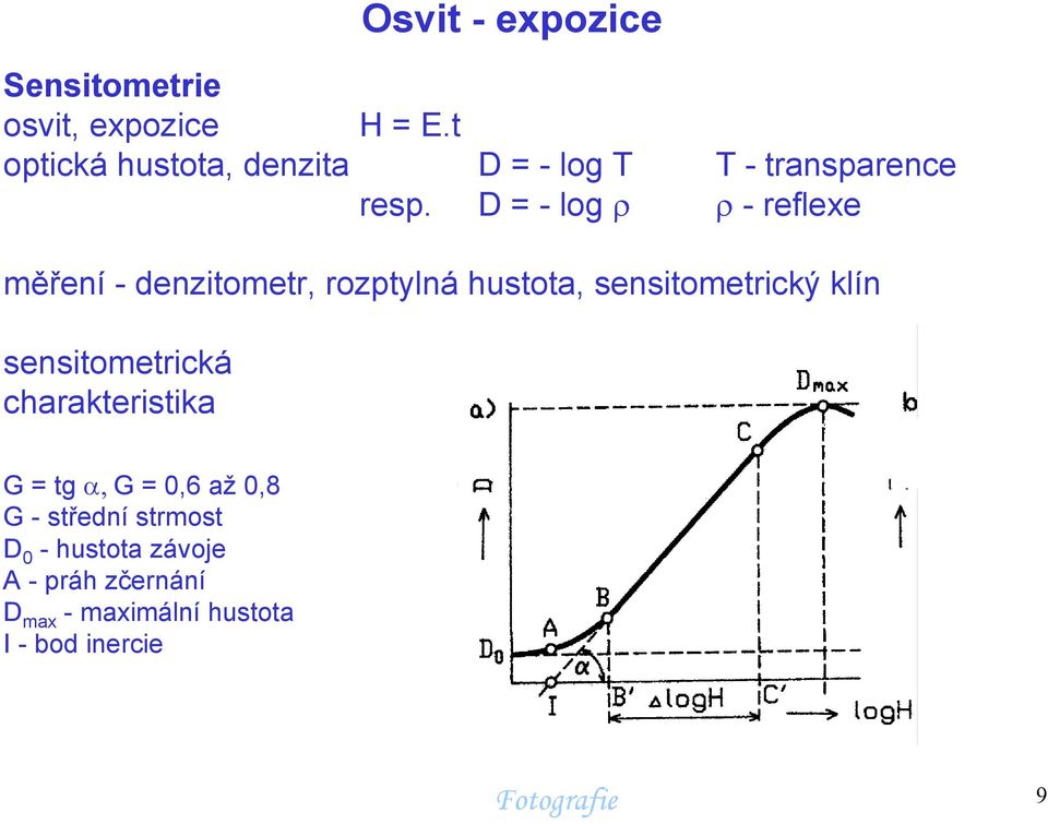 D = - log ρ ρ -reflexe měření - denzitometr, rozptylná hustota, sensitometrický klín