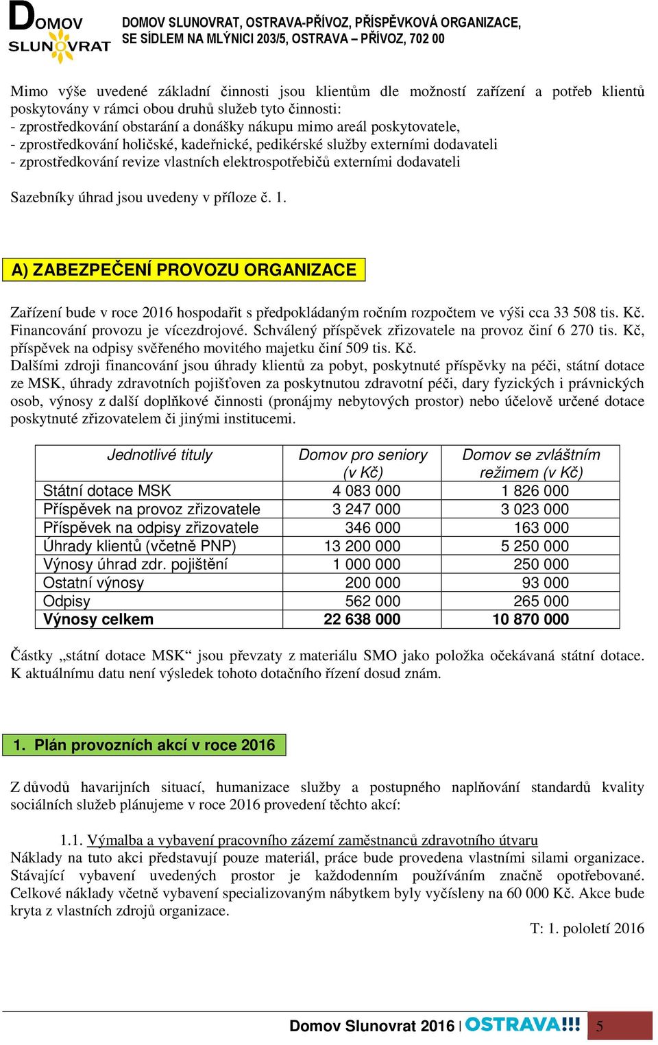 příloze č. 1. A) ZABEZPEČENÍ PROVOZU ORGANIZACE Zařízení bude v roce 2016 hospodařit s předpokládaným ročním rozpočtem ve výši cca 33 508 tis. Kč. Financování provozu je vícezdrojové.