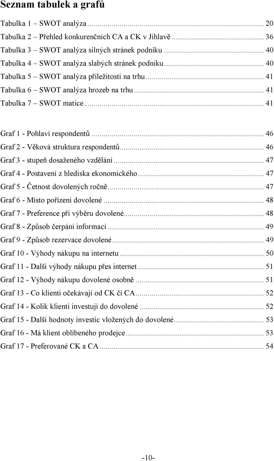 ..41 Graf 1 - Pohlaví respondentů...46 Graf 2 - Věková struktura respondentů...46 Graf 3 - stupeň dosaženého vzdělání...47 Graf 4 - Postavení z hlediska ekonomického.