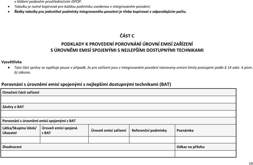 ČÁST C PODKLADY K PROVEDENÍ POROVNÁNÍ ÚROVNÍ EMISÍ ZAŘÍZENÍ S ÚROVNĚMI EMISÍ SPOJENÝMI S NEJLEPŠÍMI DOSTUPNÝMI TECHNIKAMI Vysvětlivka Tato část zprávy se vyplňuje pouze v případě, že pro zařízení