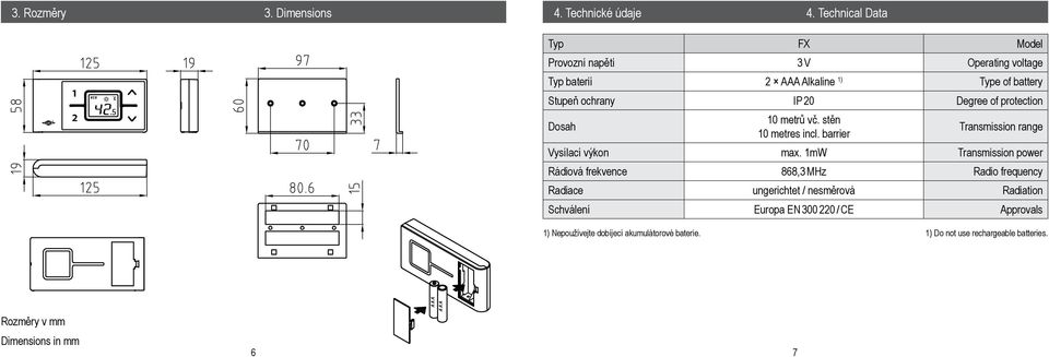 of protection Dosah 10 metrů vč. stěn 10 metres incl. barrier Transmission range Vysílací výkon max.