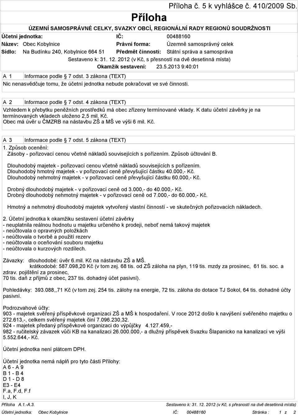 Obec má úvěr u ČMZRB na nástavbu ZŠ a MŠ ve výši 6 mil. Kč. A 3 Informace podle 7 odst. 5 zákona (TEXT) 1. Způsob ocenění: Zásoby - pořizovací cenou včetně nákladů souvisejících s pořízením.