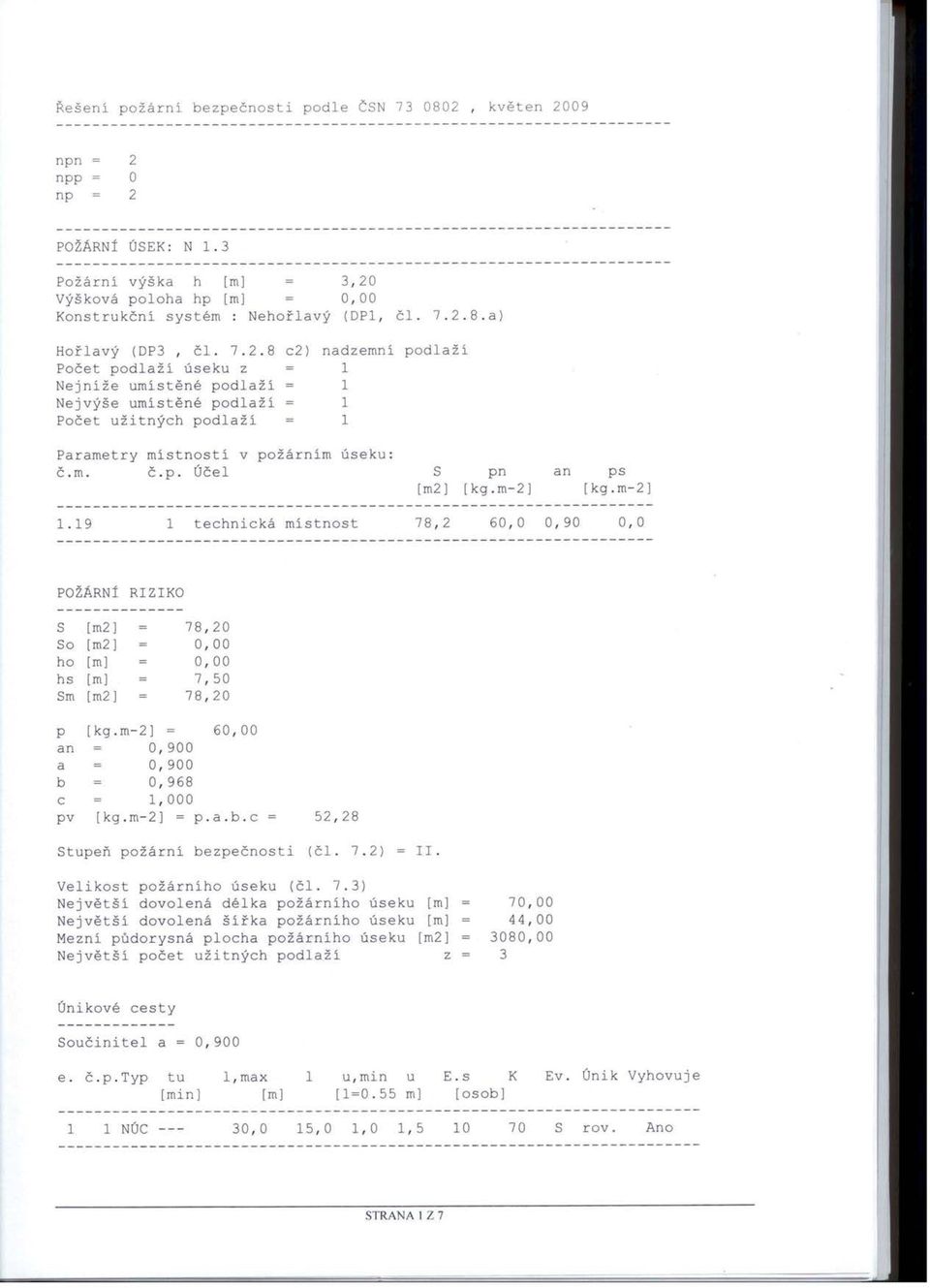 m. č.p. Účel S pn [m2] [kg.m-2] an ps [kg.m-2]. 9 technická místnost 782 600 090 00 POŽÁRNí RIZIKO S So ho hs Srn [m2] [m2] [m2] 7820 000 000 750 7820 p [kg.