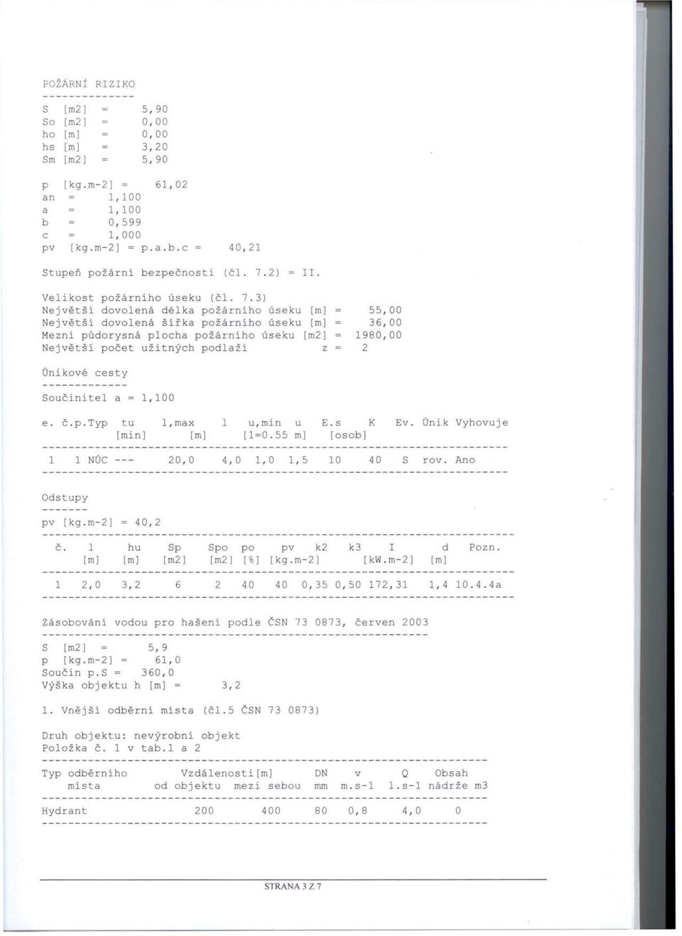 Součinitel a = 00 e. č.p.typ tu [min] lmax umin u [=0.55 m] E.s K [osob] Ev. Únik Vyhovuje NÚC --- 200 40 0 5 0 40 S rov. Ano Odstupy pv [kg.m-2] = 402 Č. hu Sp [m2] Spo po pv k2 [m2] [I] [kg.