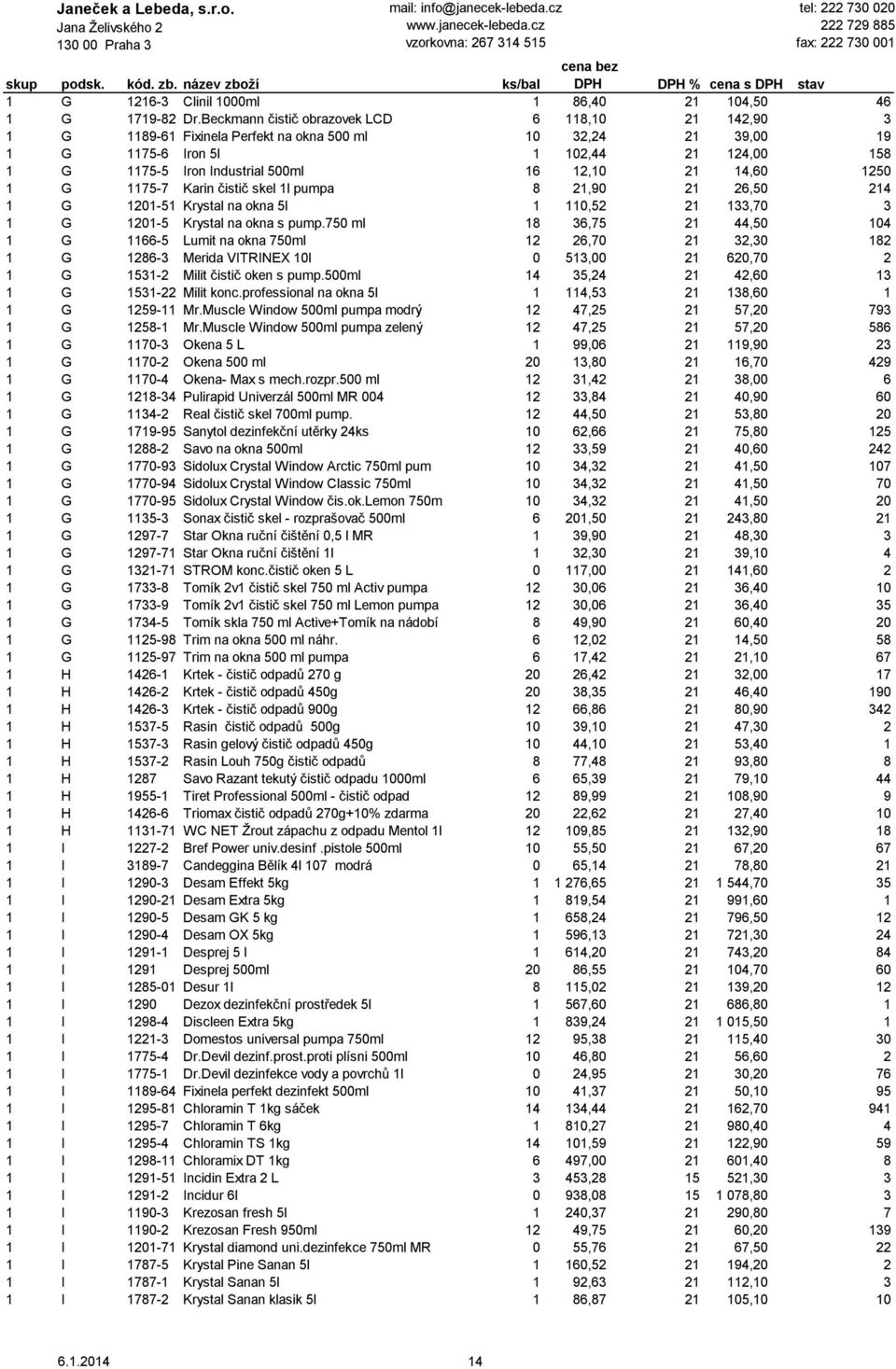 21 14,60 1250 1 G 1175-7 Karin čistič skel 1l pumpa 8 21,90 21 26,50 214 1 G 1201-51 Krystal na okna 5l 1 110,52 21 133,70 3 1 G 1201-5 Krystal na okna s pump.