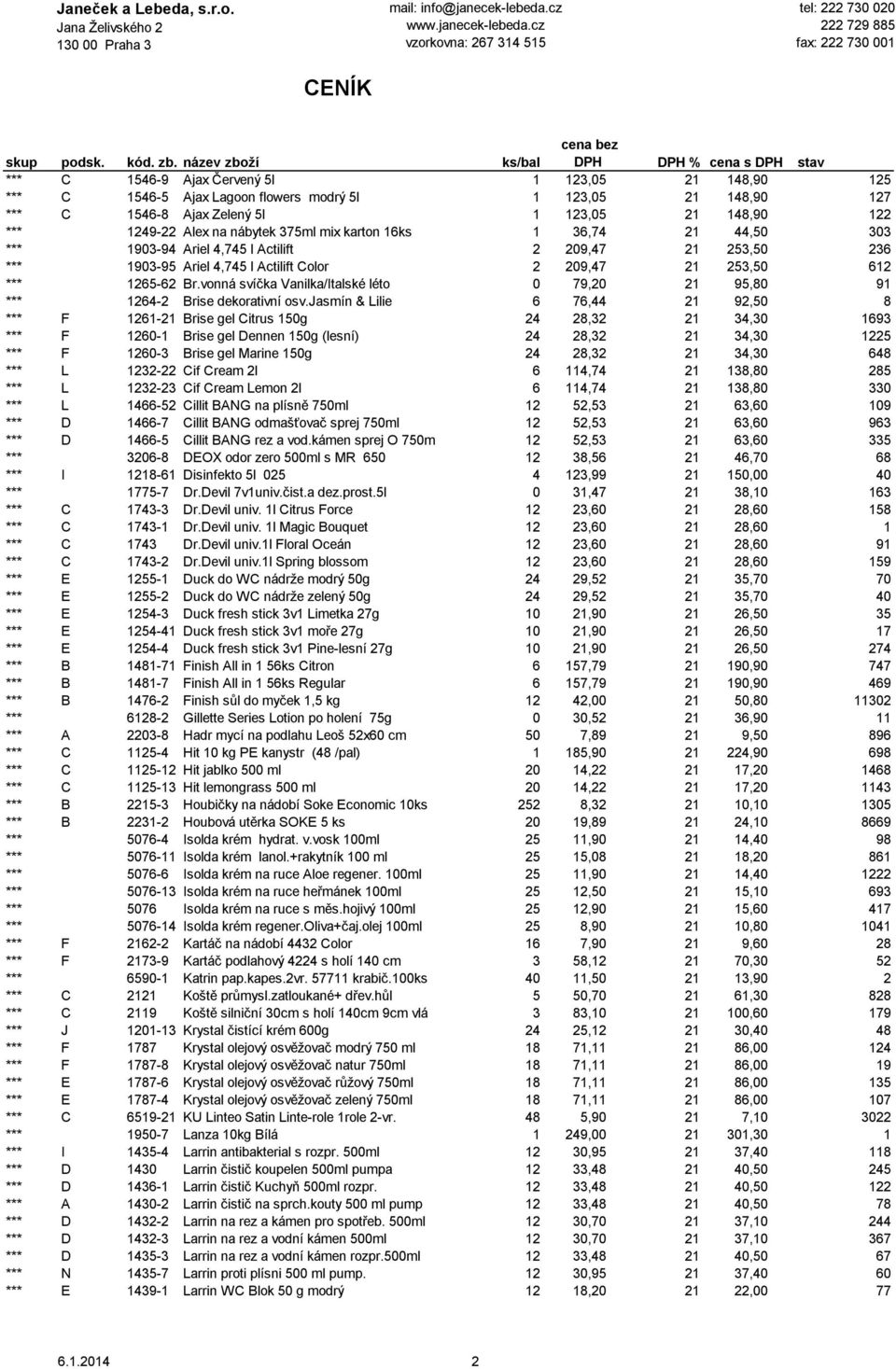 vonná svíčka Vanilka/Italské léto 0 79,20 21 95,80 91 *** 1264-2 Brise dekorativní osv.