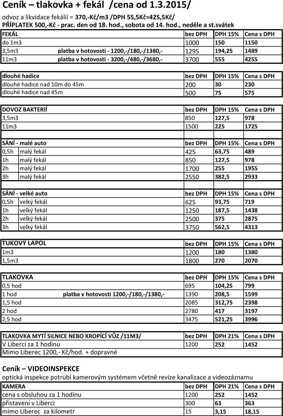 45m dlouhé hadice nad 45m DOVOZ BAKTERIÍ 3,5m3 11m3 200 30 230 500 75 575 850 127,5 978 1500 225 1725 SÁNÍ - malé auto 0,5h malý fekál 425 63,75 489 1h malý fekál 850 127,5 978 2h malý fekál 1700 255