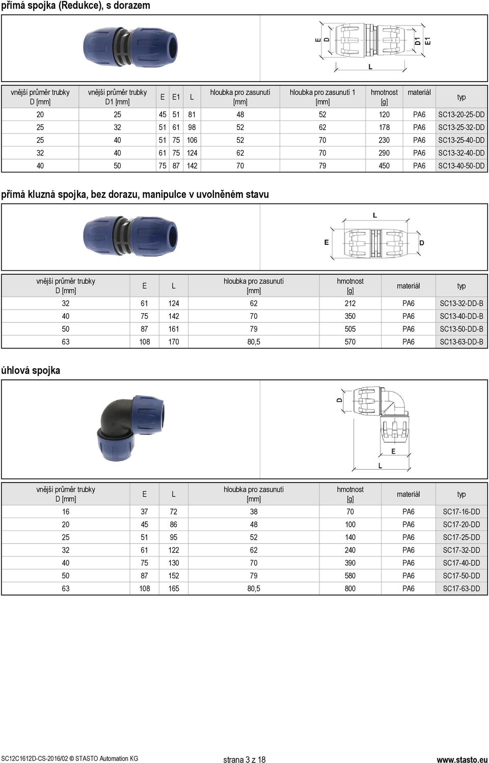 142 3 SC13--DD-B 1 5 SC13--DD-B 108 1,5 5 SC13--DD-B 37 72 SC17--DD 86 100 SC17--DD 5 1 SC17--DD 61 122 2