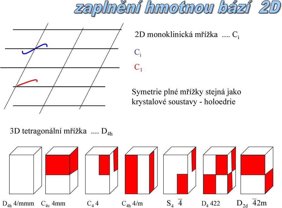 krystalové soustavy - holoedrie 3D tetragonální