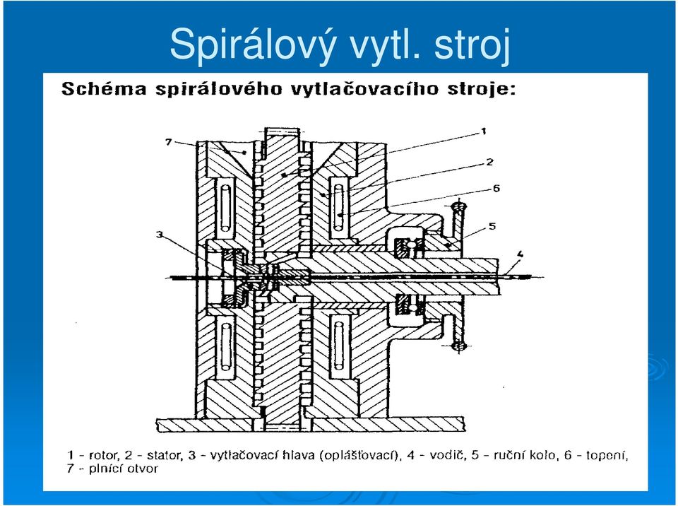 stroj