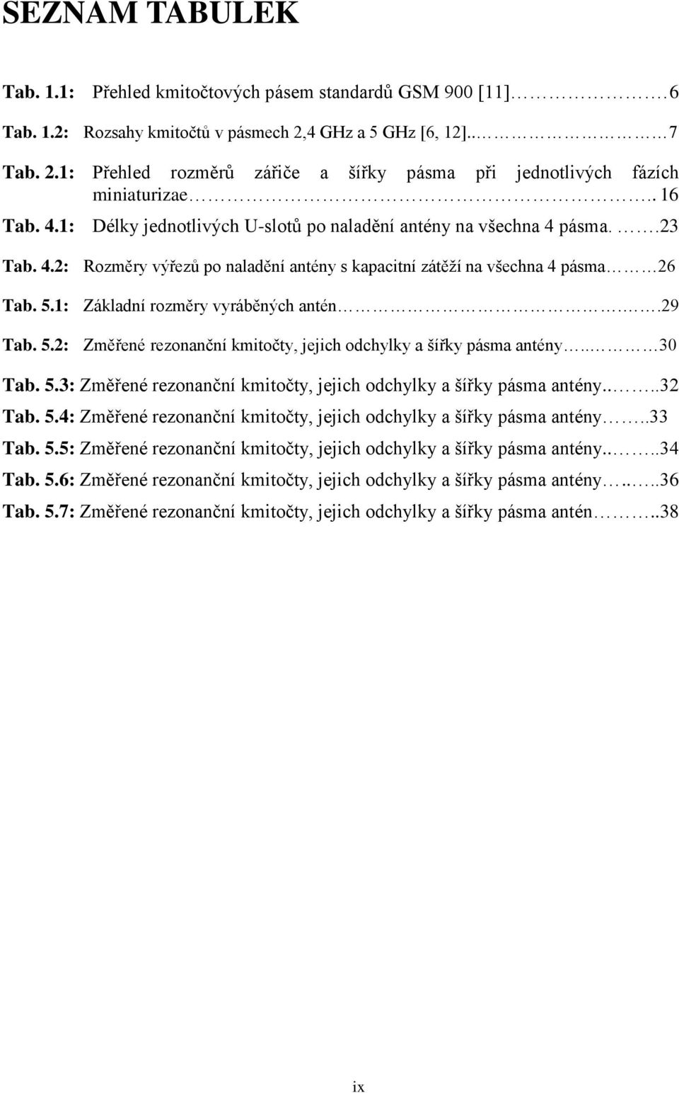 1: Základní rozměry vyráběných antén..29 Tab. 5.2: Změřené rezonanční kmitočty, jejich odchylky a šířky pásma antény.. 30 Tab. 5.3: Změřené rezonanční kmitočty, jejich odchylky a šířky pásma antény.