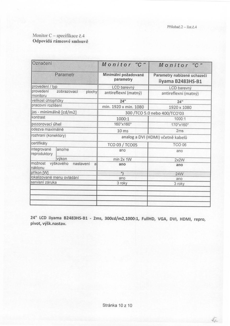 vy koveho nastaveni a naklonu pfikon [W] lokalizovan^ menu oviadani servisnf zaruka Minimalni pozadovane parametry LCD barevny antireflexni (matny) 24" min. 1920 xmin, 1080 300 /TCO 5.