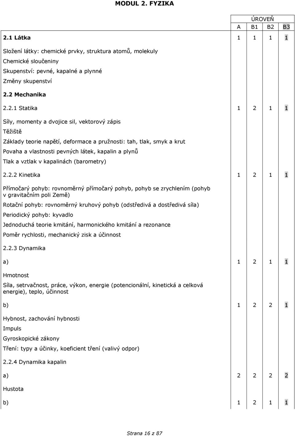 B3 2.1 Látka 1 1 1 1 Složení látky: chemické prvky, struktura atomů, molekuly Chemické sloučeniny Skupenství: pevné, kapalné a plynné Změny skupenství 2.2 Mechanika 2.2.1 Statika 1 2 1 1 Síly,