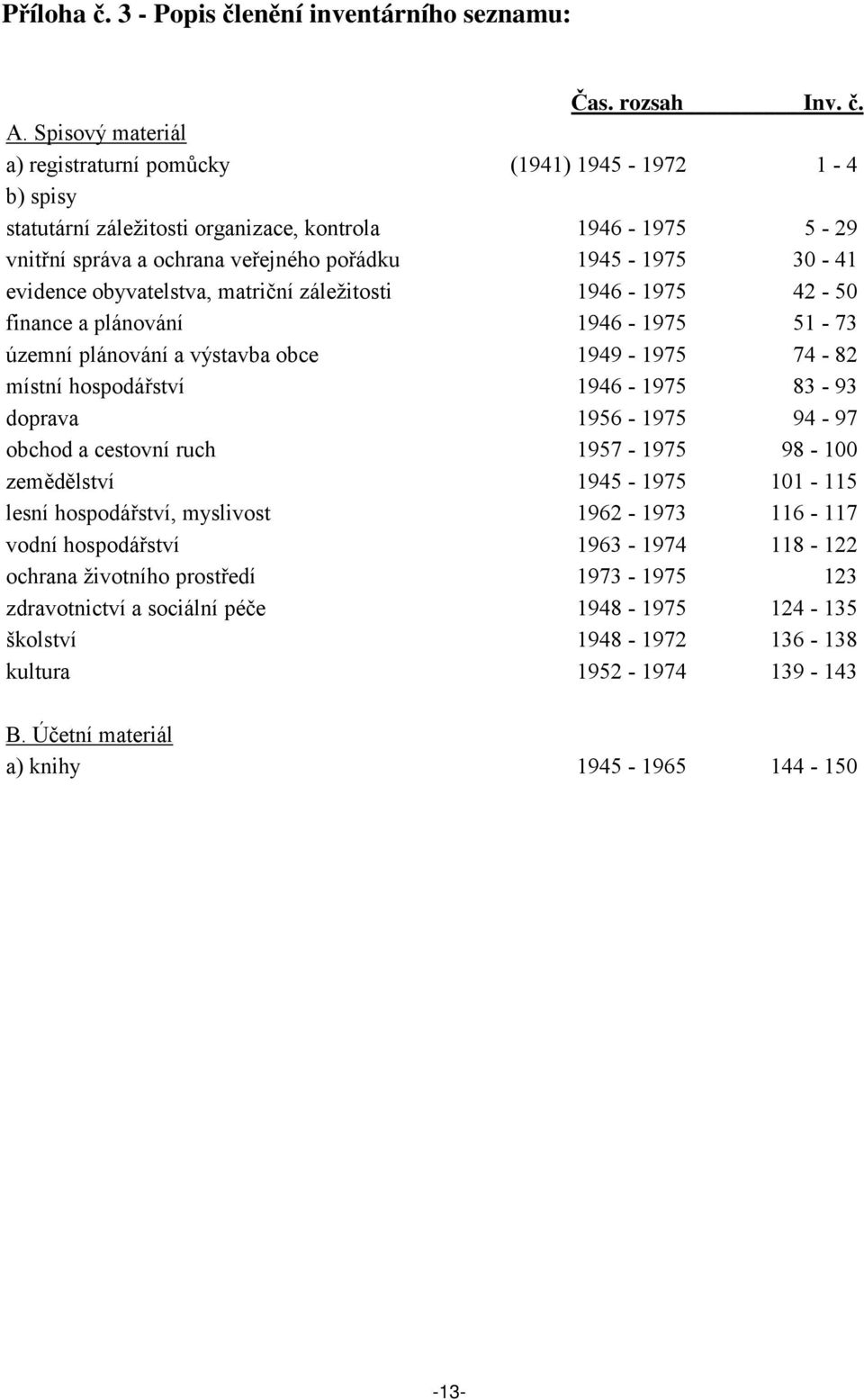 obyvatelstva, matriční záležitosti 1946-1975 42-50 finance a plánování 1946-1975 51-73 územní plánování a výstavba obce 1949-1975 74-82 místní hospodářství 1946-1975 83-93 doprava 1956-1975 94-97