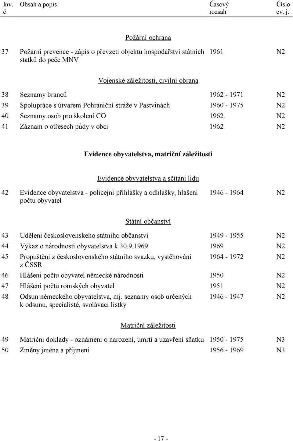 útvarem Pohraniční stráže v Pastvinách 1960-1975 N2 40 Seznamy osob pro školení CO 1962 N2 41 Záznam o otřesech půdy v obci 1962 N2 Evidence obyvatelstva, matriční záležitosti Evidence obyvatelstva a