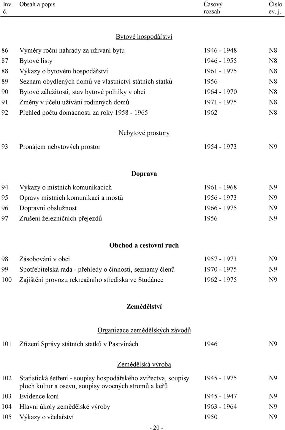 statků 1956 N8 90 Bytové záležitosti, stav bytové politiky v obci 1964-1970 N8 91 Změny v účelu užívání rodinných domů 1971-1975 N8 92 Přehled počtu domácností za roky 1958-1965 1962 N8 Nebytové