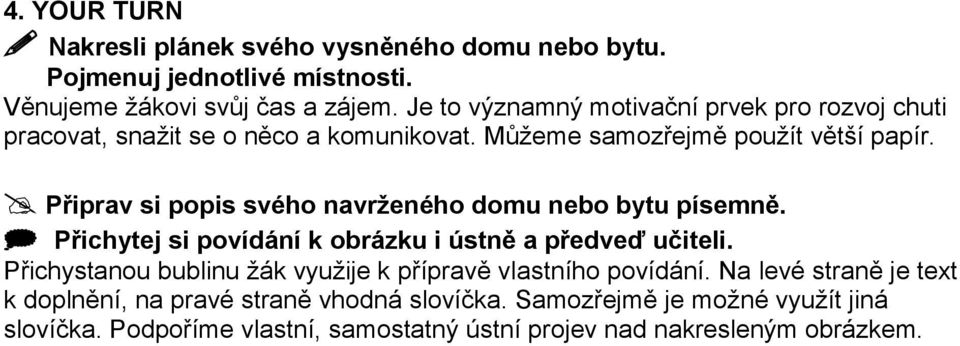 Připrav si popis svého navrženého domu nebo bytu písemně. Přichytej si povídání k obrázku i ústně a předveď učiteli.