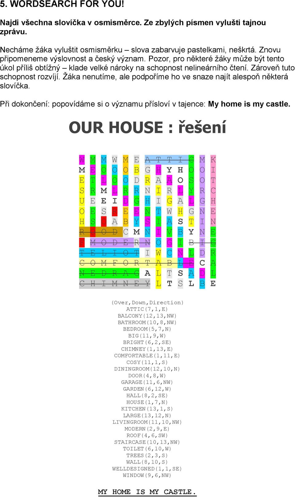 Žáka nenutíme, ale podpoříme ho ve snaze najít alespoň některá slovíčka. Při dokončení: popovídáme si o významu přísloví v tajence: My home is my castle.