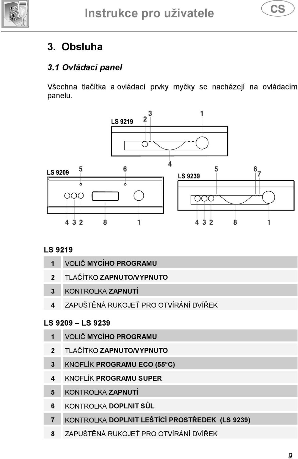 LS 9209 LS 9239 1 VOLIČ MYCÍHO PROGRAMU 2 TLAČÍTKO ZAPNUTO/VYPNUTO 3 KNOFLÍK PROGRAMU ECO (55 C) 4 KNOFLÍK PROGRAMU