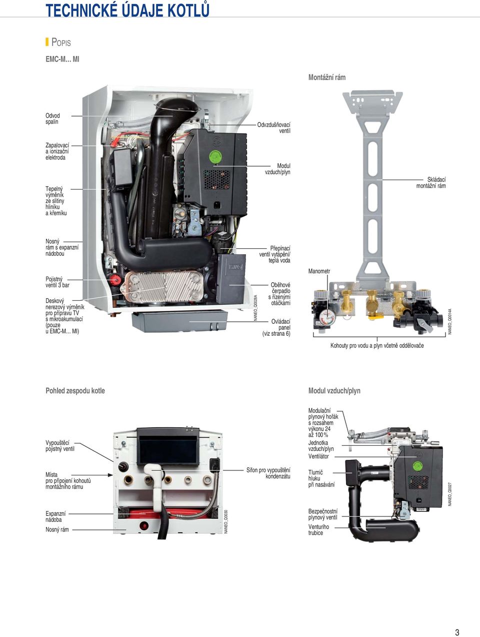 řízenými otáčkami Ovládací panel (viz strana 6) Manometr NANEO_Q1A Kohouty pro vodu a plyn včetně oddělovače Pohled zespodu kotle Modul vzduch/plyn Vypouštěcí pojistný ventil Modulační plynový hořák
