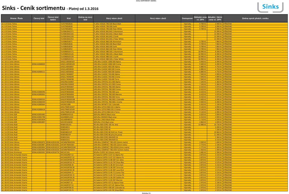 6-9 Sinks Telma TLVO842842271 TL dřez VOGUE 842.842.2 Aluminium Výprodej 13 390 Kč VYŘAZENO str. 6-9 Sinks Telma TLVO842842226 TL dřez VOGUE 842.842.2 Black Matt Výprodej 13 390 Kč VYŘAZENO str.