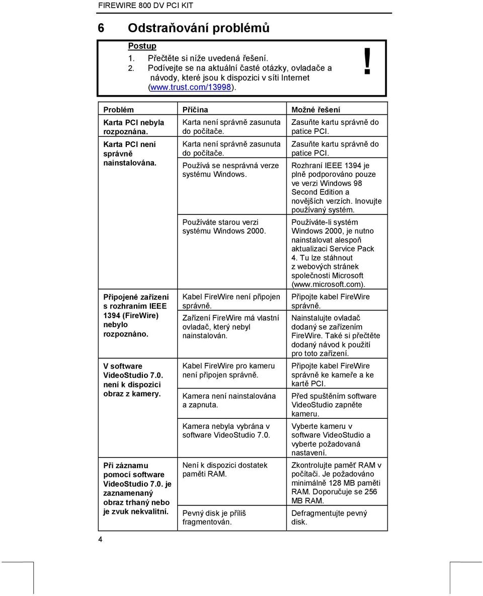 V software VideoStudio 7.0. není k dispozici obraz z kamery. Při záznamu pomocí software VideoStudio 7.0. je zaznamenaný obraz trhaný nebo je zvuk nekvalitní. Karta není správně zasunuta do počítače.