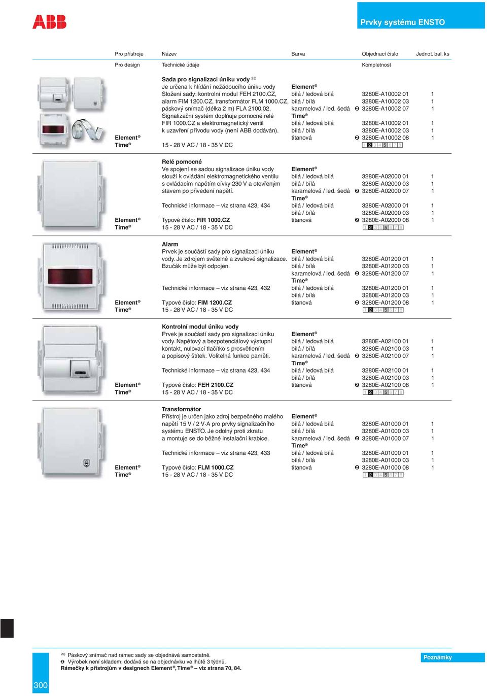 CZ, bílá / ledová bílá 3280E-A10002 01 1 alarm FIM 1200.CZ, transformátor FLM 1000.CZ, bílá / bílá 3280E-A10002 03 1 páskový snímač (délka 2 m) FLA 2100.02. karamelová / led.