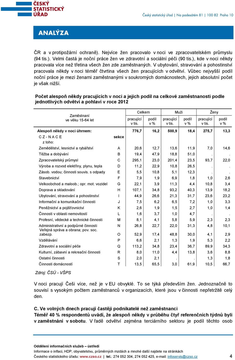 Vůbec nejvyšší noční práce je mezi ženami zaměstnanými v soukromých domácnostech, jejich absolutní počet je však nižší.