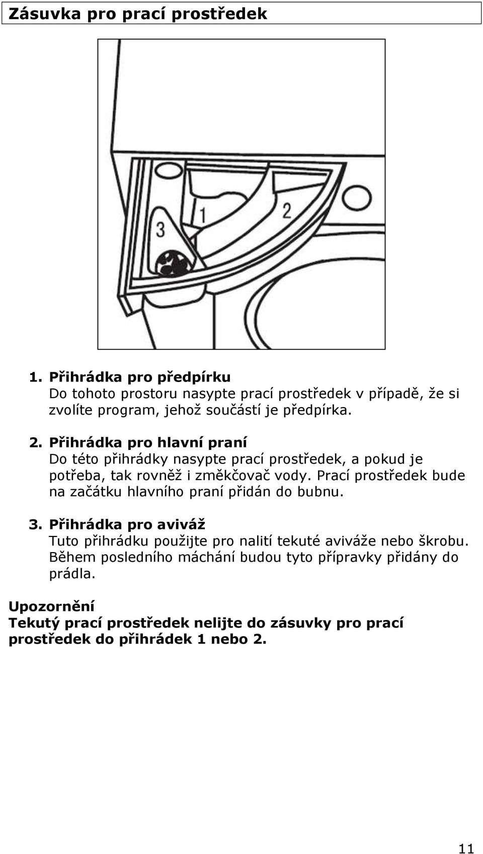 Přihrádka pro hlavní praní Do této přihrádky nasypte prací prostředek, a pokud je potřeba, tak rovněž i změkčovač vody.