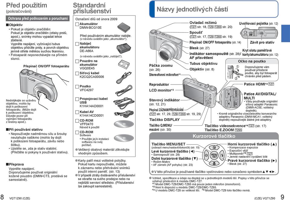 Přepínač ON/OFF fotoaparátu Standardní příslušenství Ochrana před poškozením a poruchami Označení dílů od února 2009 Akumulátor DMW-BCG10E Před používáním akumulátor nabijte.