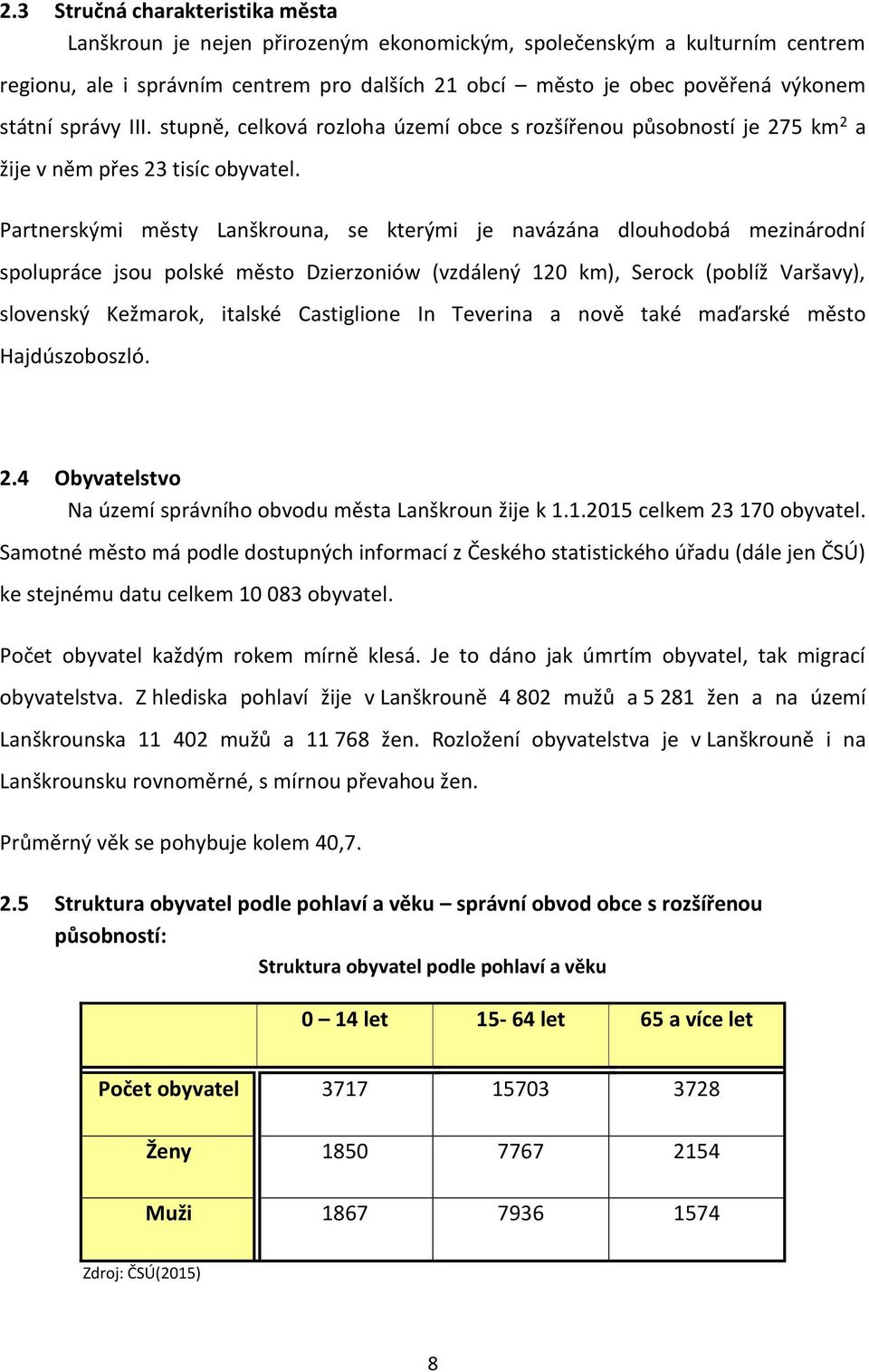 Partnerskými městy Lanškrouna, se kterými je navázána dlouhodobá mezinárodní spolupráce jsou polské město Dzierzoniów (vzdálený 120 km), Serock (poblíž Varšavy), slovenský Kežmarok, italské