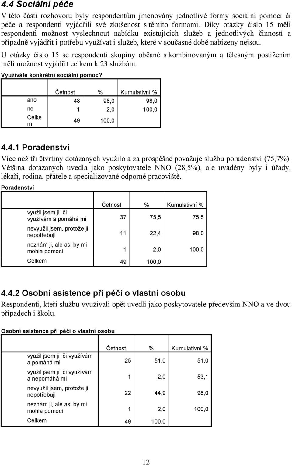 U otázky číslo 15 se respondenti skupiny občané s kombinovaným a tělesným postižením měli možnost vyjádřit celkem k 23 službám. Využíváte konkrétní sociální pomoc?