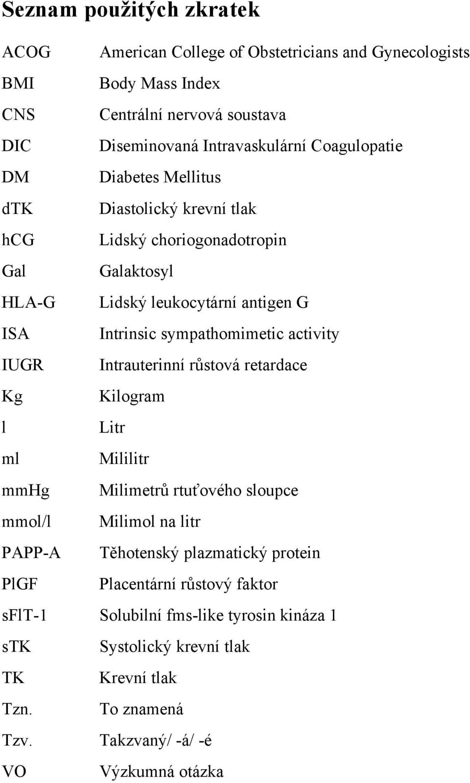 sympathomimetic activity IUGR Intrauterinní růstová retardace Kg Kilogram l Litr ml Mililitr mmhg Milimetrů rtuťového sloupce mmol/l Milimol na litr PAPP-A Těhotenský